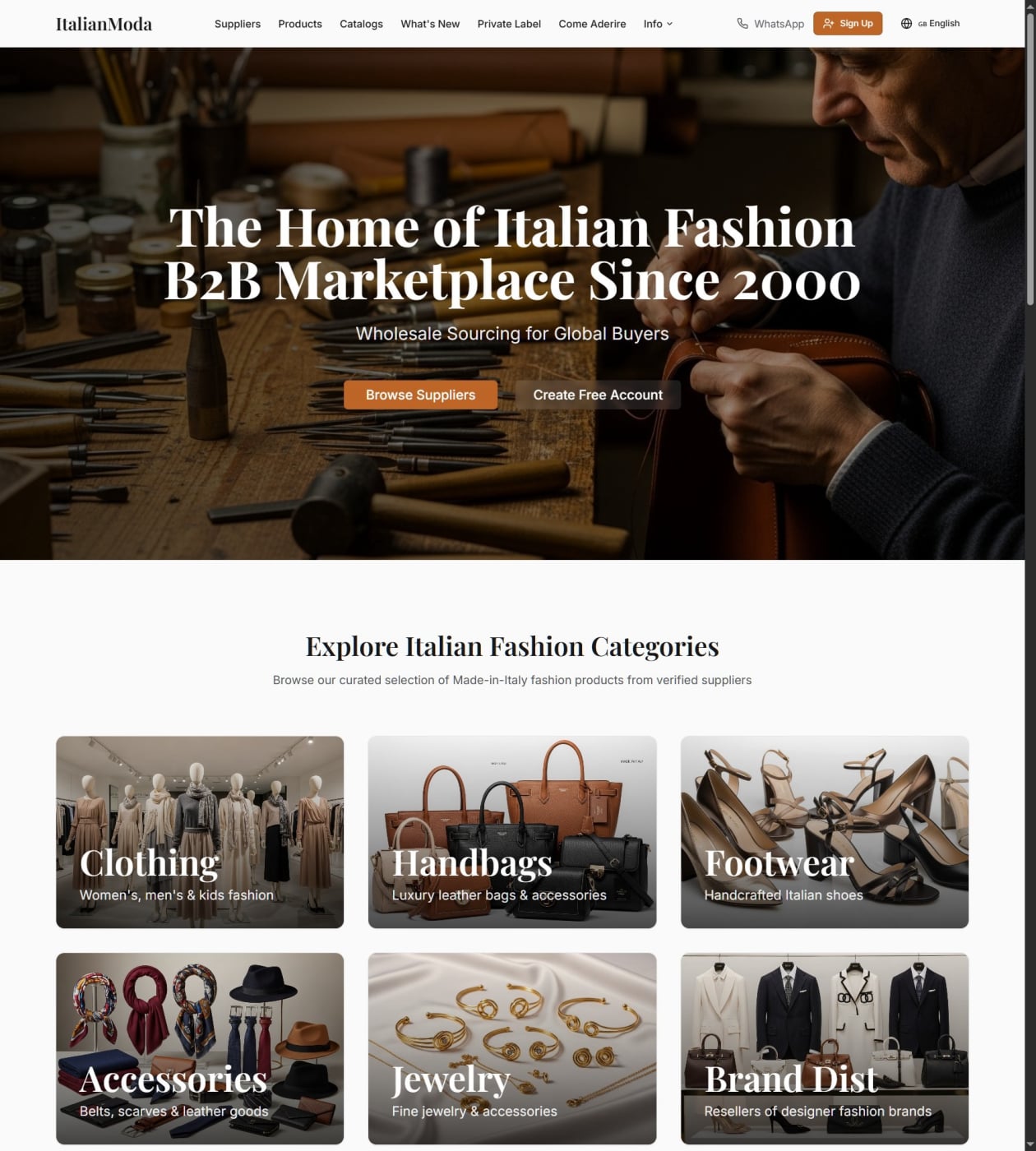 Esportare moda italiana B2B, nuovi clienti e distributori internazionali di moda italiana